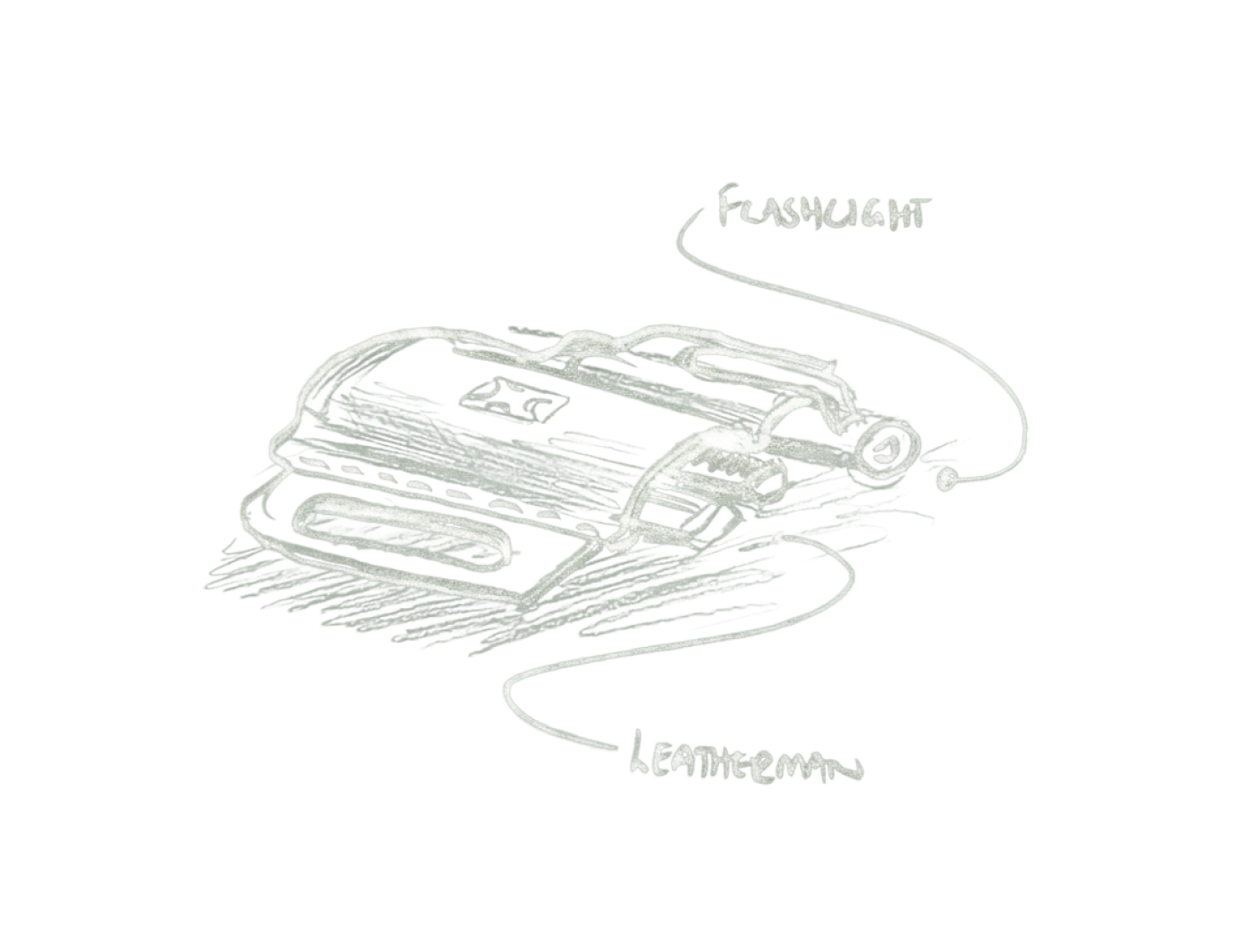 Everyday Carry - Essential daily leather with brass hardware